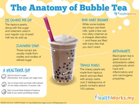 Bubble tea tale magical formulas